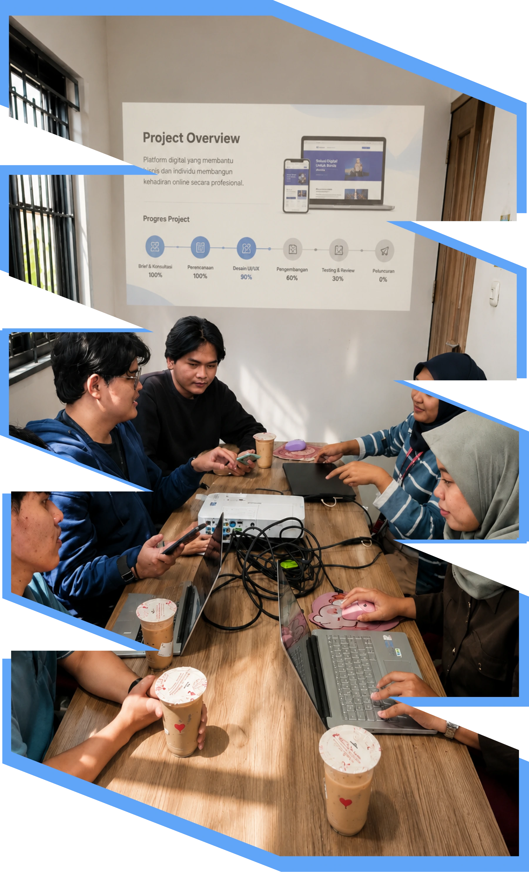 Tim JDNirwana Kolaborasi Proyek